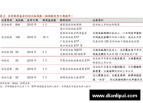 荷兰消费规则？(荷兰短文怎么分段？)